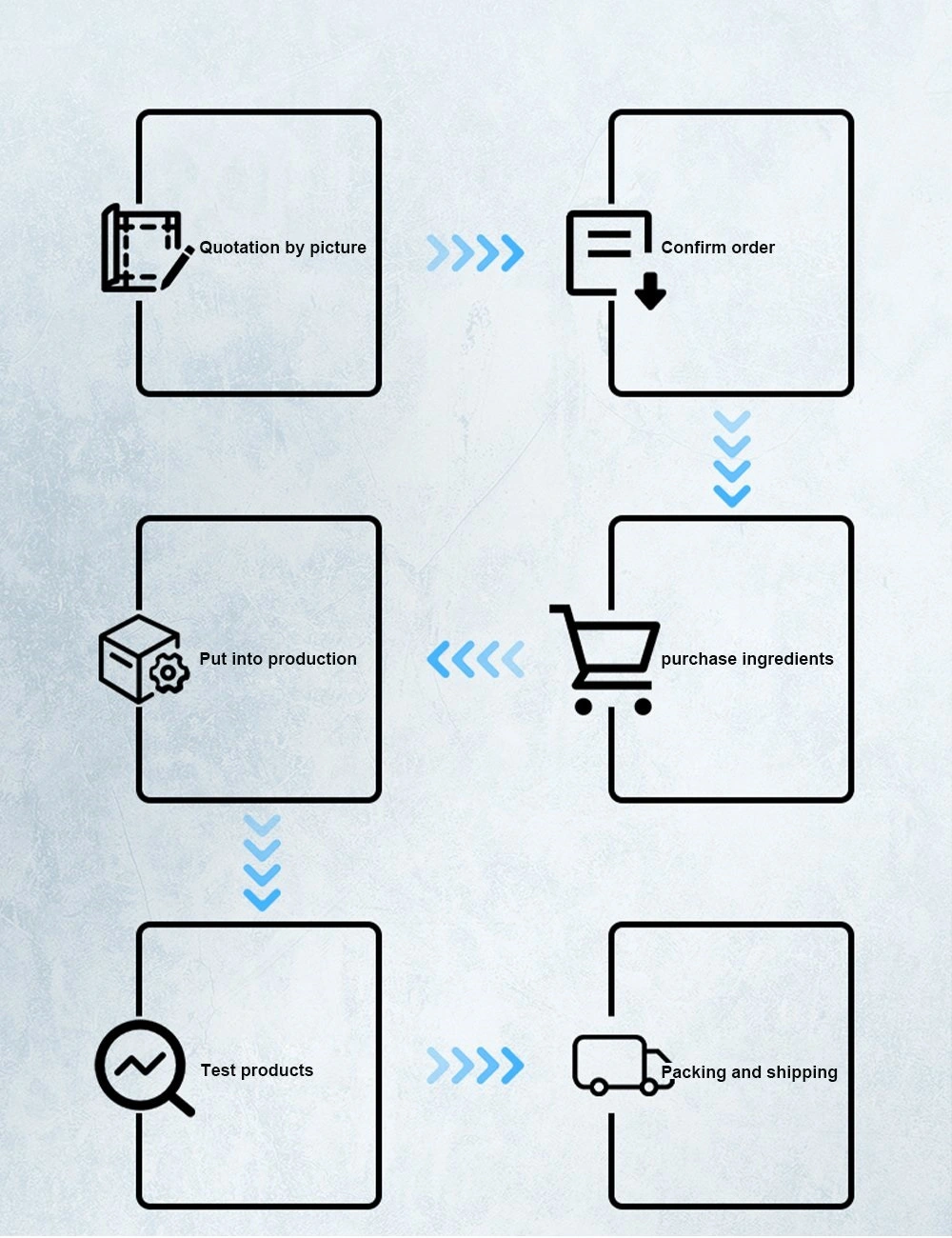 Electric Cabinet Door Cam Lock