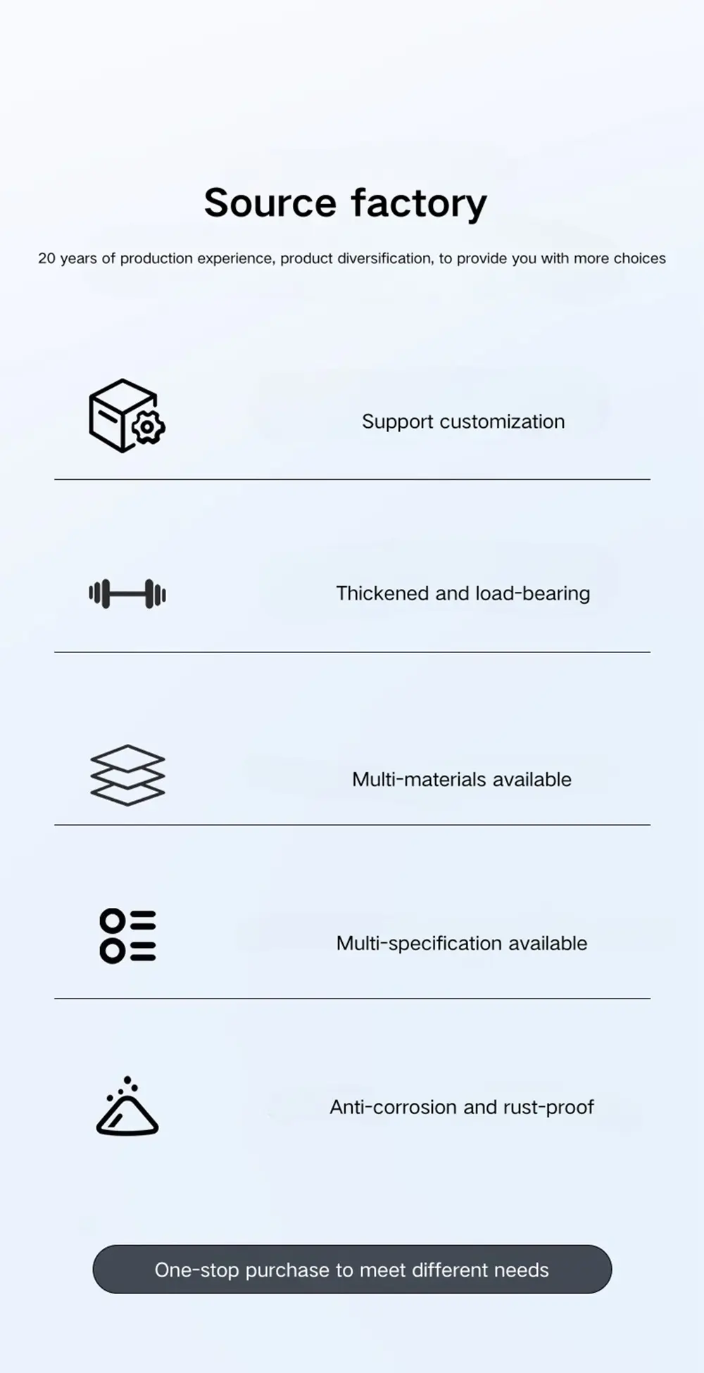 Household Electrical Box Cover Panel